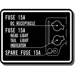 Fuse Info Decal ATC250ES
