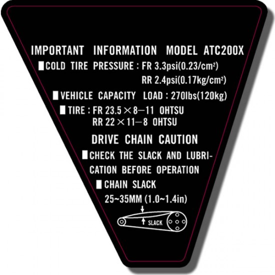 Rear Fender Important Info Decal ATC200X 83